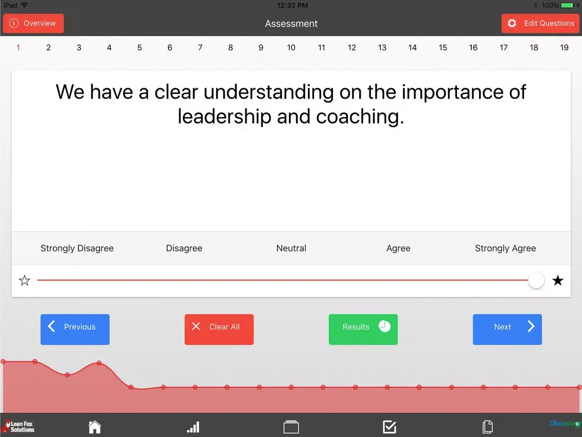 Healthcare Leadership iPad  سکرین شاٹس