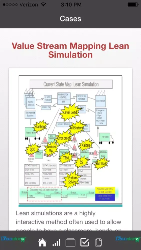 Manufacturing Value Stream Map應用截圖