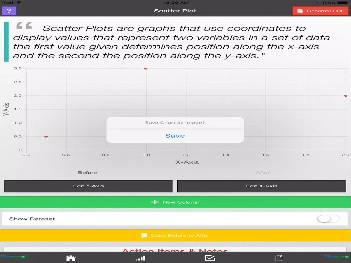 تصاویر Lean Scatter Plot iPad 