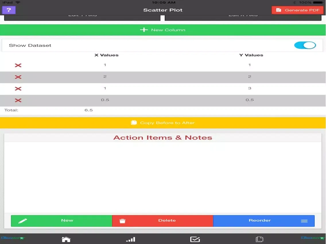 تصاویر Lean Scatter Plot iPad 
