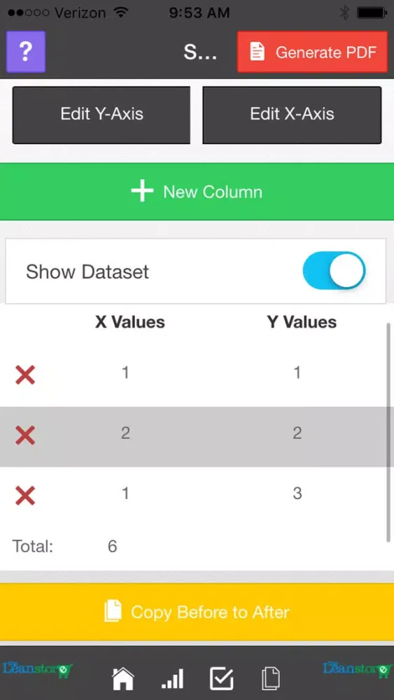 تصاویر Lean Scatter Plot