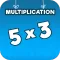 Math Multiplication Quiz Games