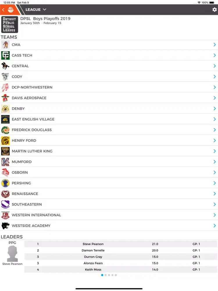 Capturas de tela do tLA Buzzerr iPad 