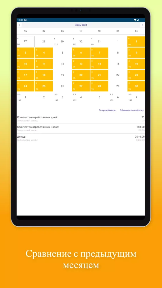 Timesheet Screenshots