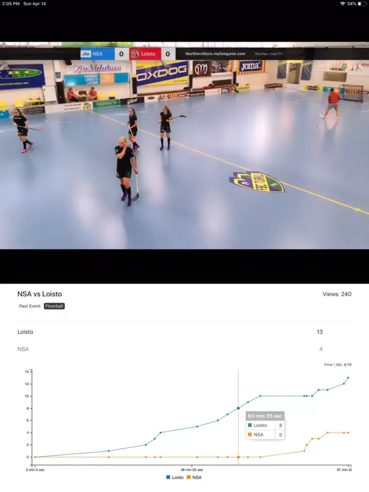 Ảnh chụp màn hình của myLiveGame iPad 
