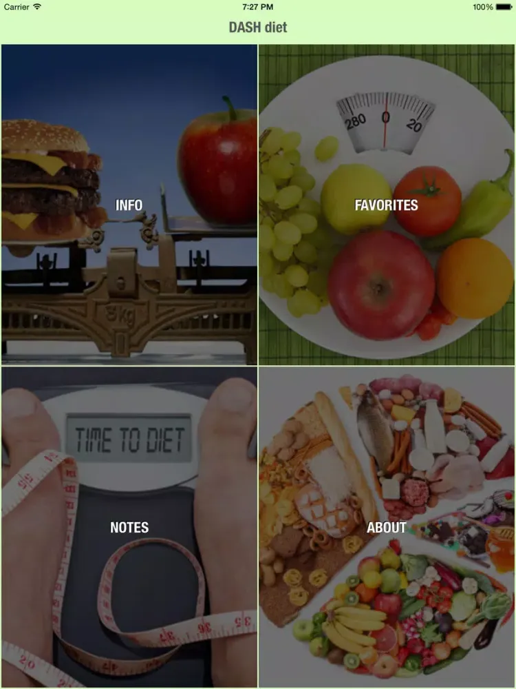 Capturas de pantalla de DASH Diet for Healthy Weight Loss, Lower Blood Pressure & Cholesterol iPad 