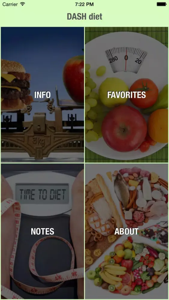 Capturas de pantalla de DASH Diet for Healthy Weight Loss, Lower Blood Pressure & Cholesterol