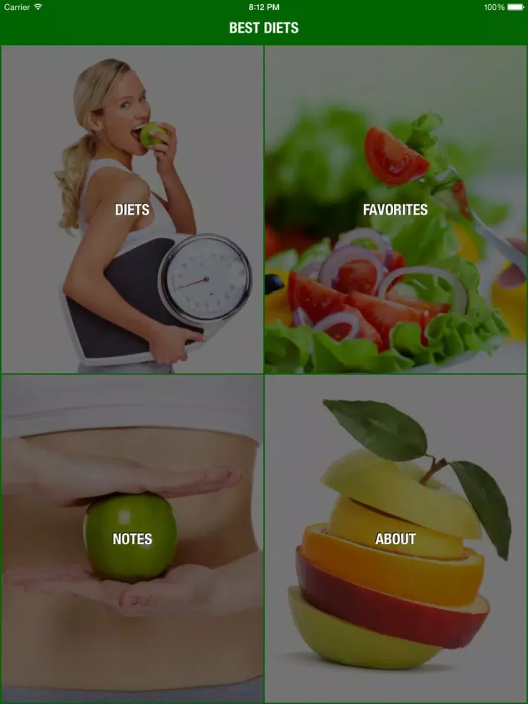 Ảnh chụp màn hình của Best Diets - Select Best Diet for You! iPad 