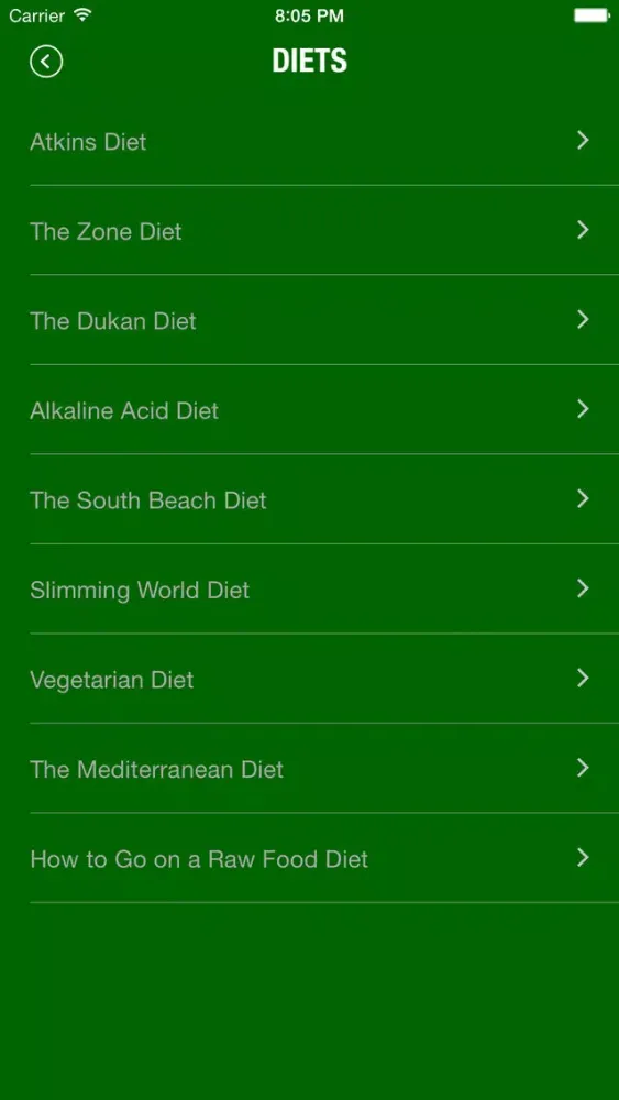 Ảnh chụp màn hình của Best Diets - Select Best Diet for You!