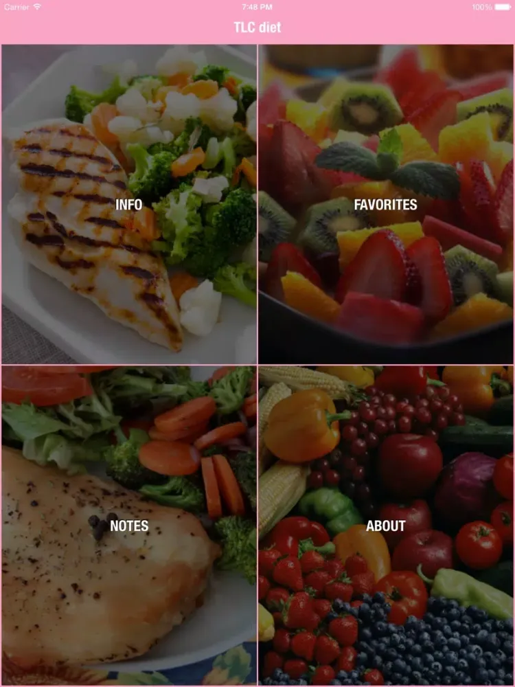 Tangkapan skrin TLC diet – Healthy Weight Loss Diet: Control Blood Cholesterol and Protect Your Heart Health. iPad 
