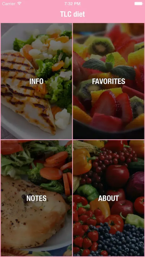 Tangkapan skrin TLC diet – Healthy Weight Loss Diet: Control Blood Cholesterol and Protect Your Heart Health.