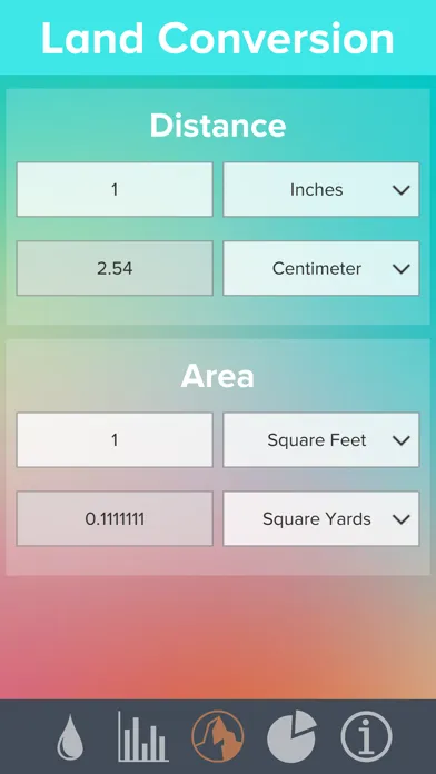 Smith Hartvigsen Water Law Screenshots