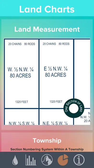 Smith Hartvigsen Water Law Screenshots