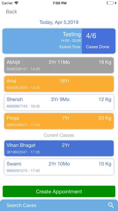 تصاویر Docterz