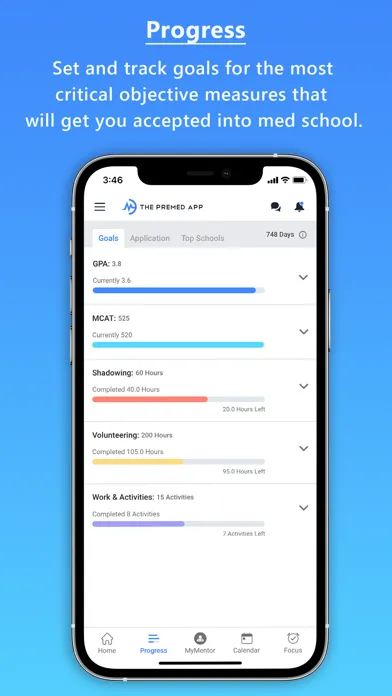 تصاویر The PreMed App