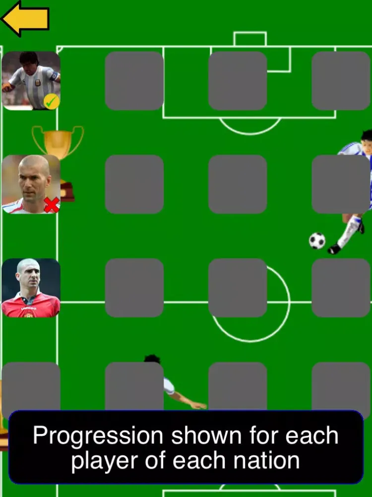 تصاویر Football Players Quiz Maestro iPad 