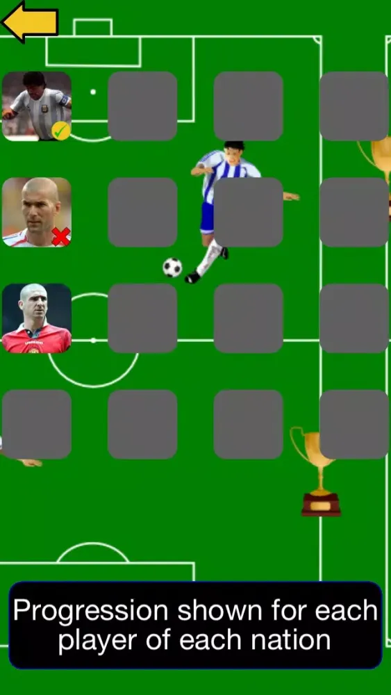 تصاویر Football Players Quiz Maestro
