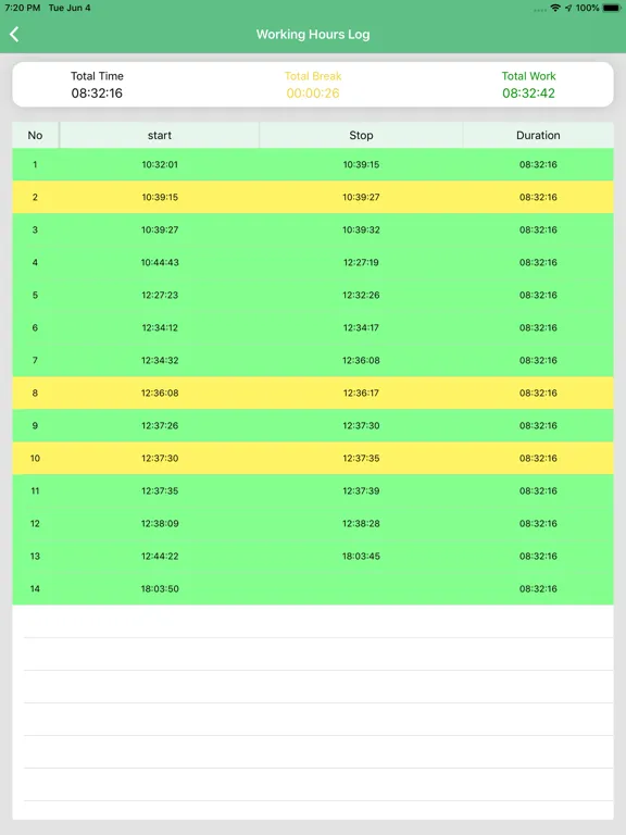 Zrzuty ekranu Time and Attendance iPad 
