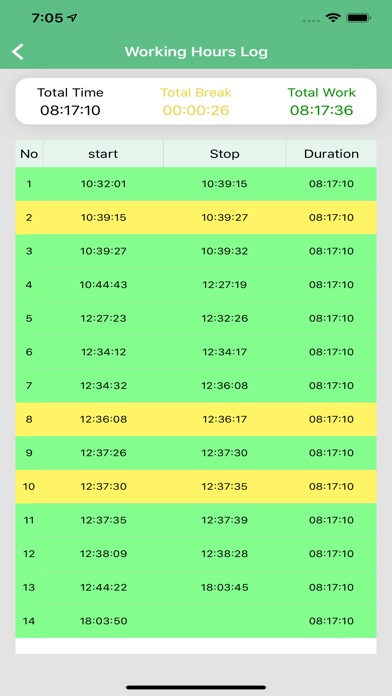 Screenshot di Time and Attendance