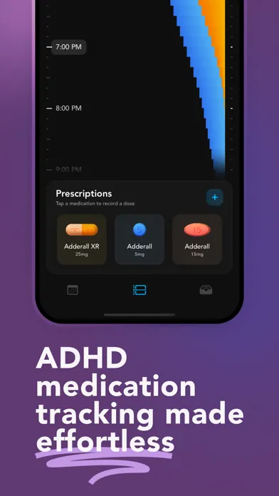Theraview - Track ADHD Meds 스크린샷