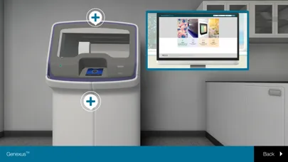 Digital Innovations Lab Screenshots