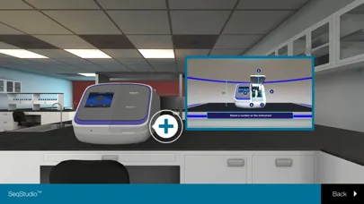 Digital Innovations Lab Screenshots