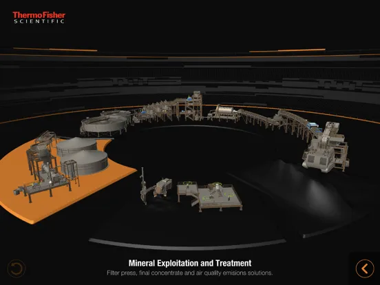 Thermo Fisher’s Mining Toolkit iPad  Ekran Görüntüleri