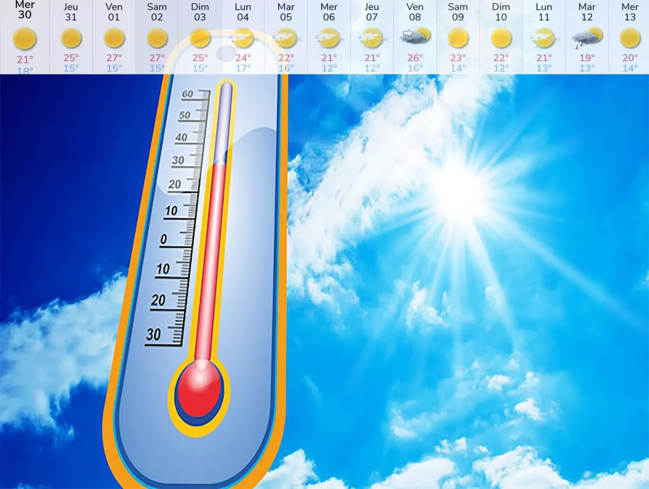 صور Temperature Measurement App