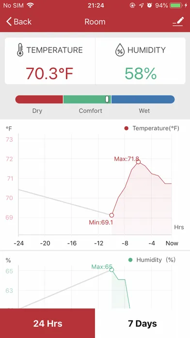 Zrzuty ekranu ThermoPro Home
