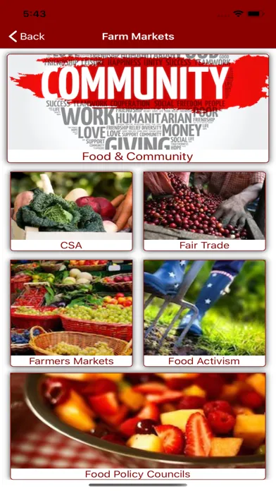 Скриншоты Farm Markets