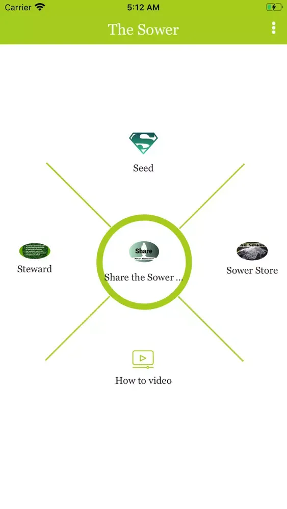 The Sower 2020 Screenshots