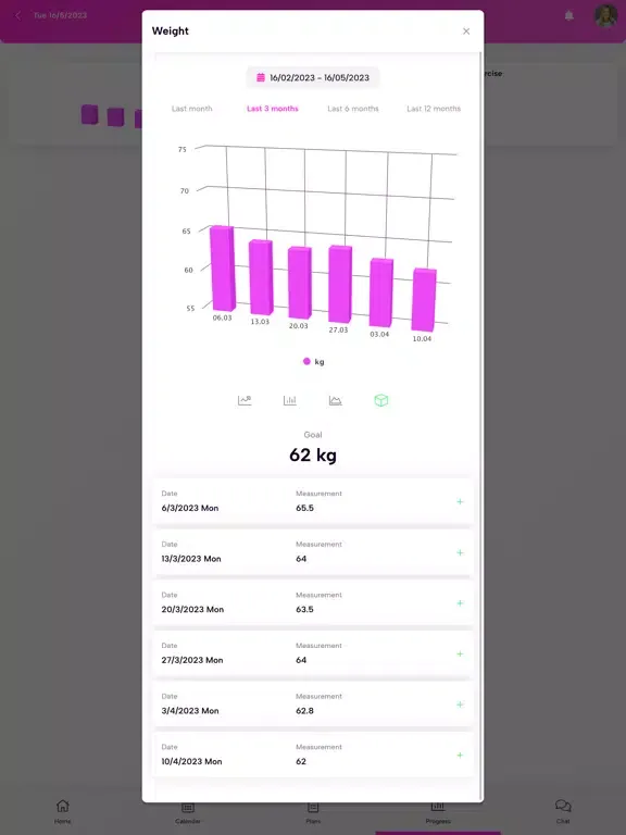 Fit Mind + Fit Body = Fit Life iPad  Ekran Görüntüleri
