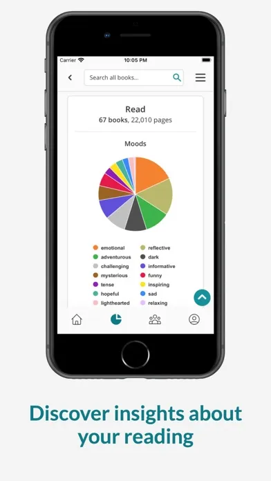 Zrzuty ekranu StoryGraph: Reading Tracker