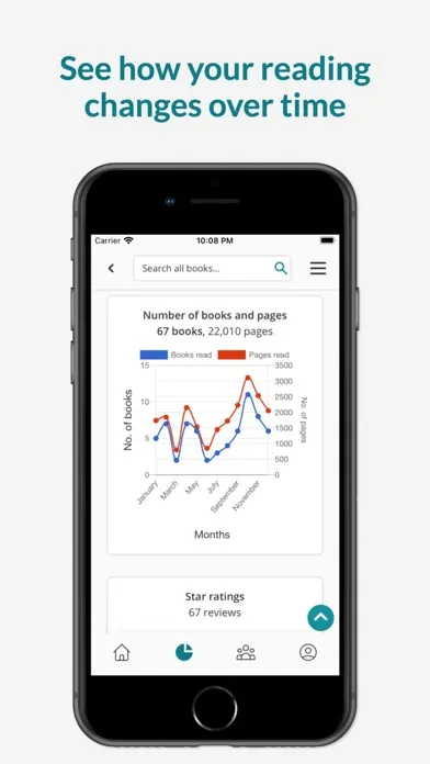 Zrzuty ekranu StoryGraph: Reading Tracker