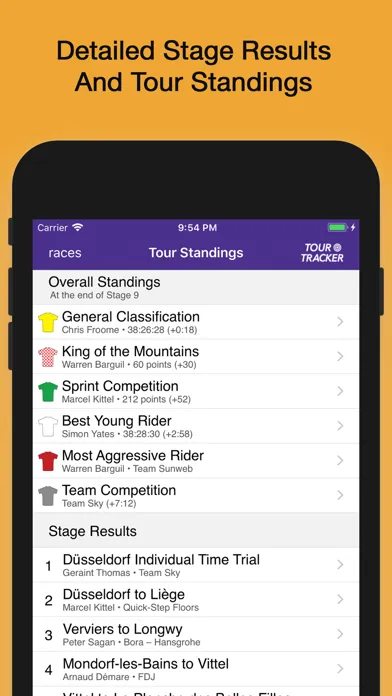 Captures d'écran de Tour Tracker Grand Tours