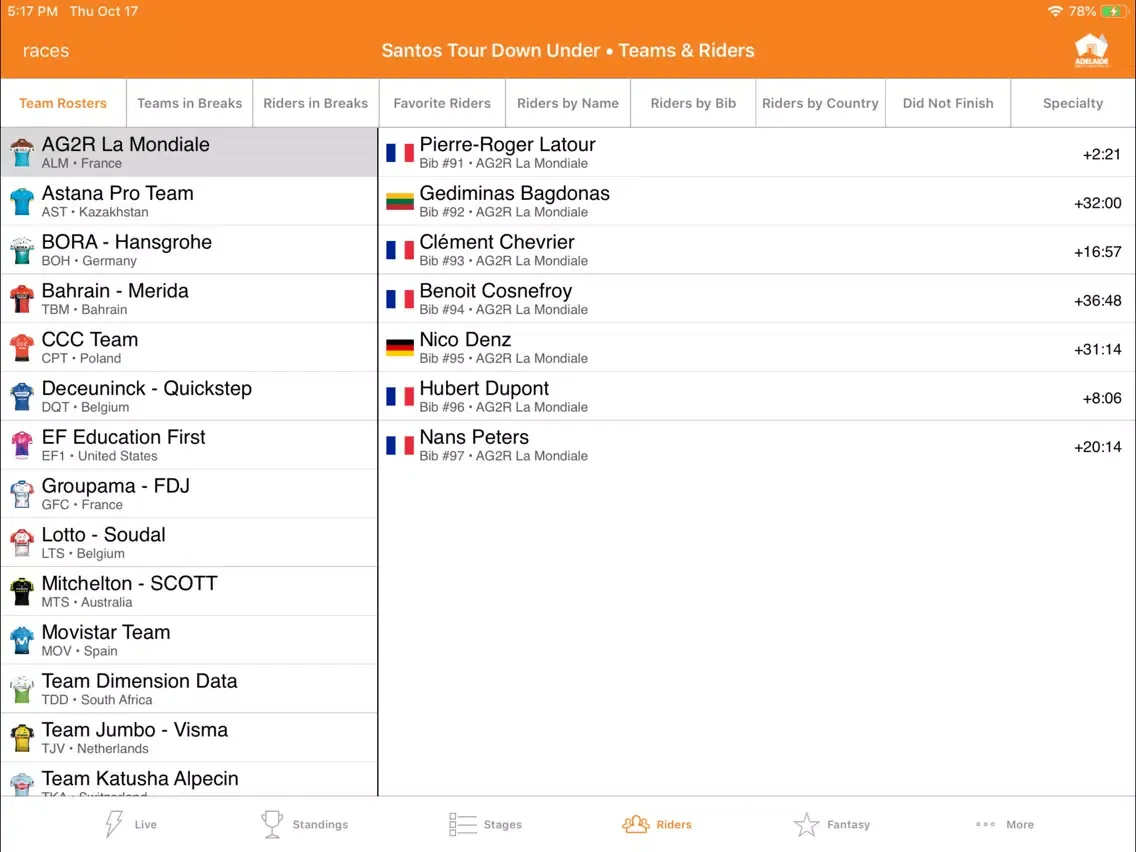 صور Santos Tour Down Under Tracker iPad 