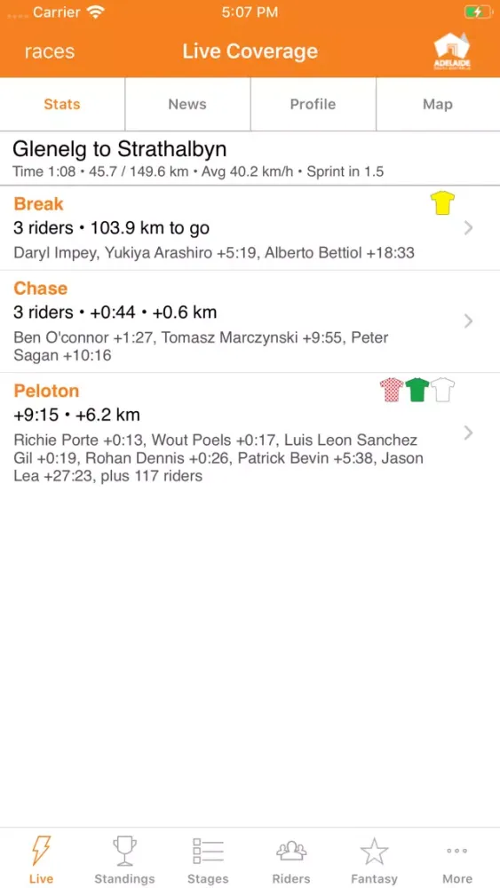 صور Santos Tour Down Under Tracker
