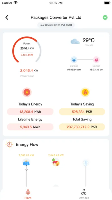 Capturas de pantalla de Zero Carbon - Connect