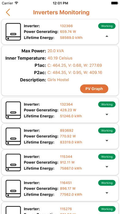 تصاویر Zero Carbon - ZC