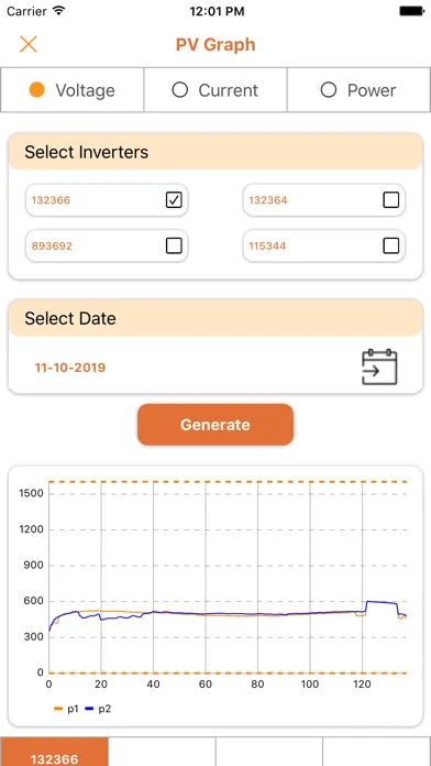 تصاویر Zero Carbon - ZC