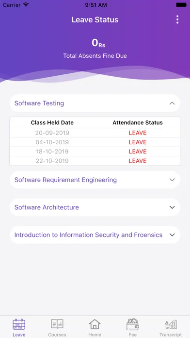 Tangkapan layar CUST - CAPITAL UNIVERSITY