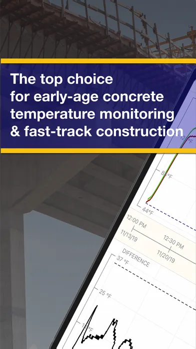 COMMAND Center™ Concrete 4 Ekran Görüntüleri