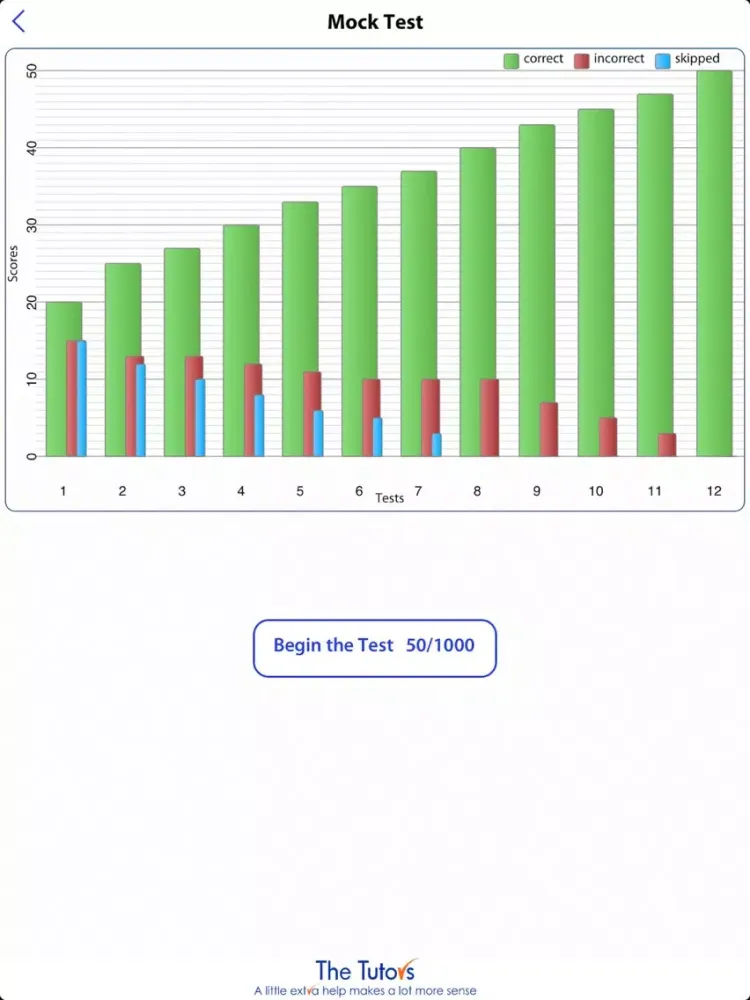 11+ Maths Two by The Tutors iPad  Screenshots