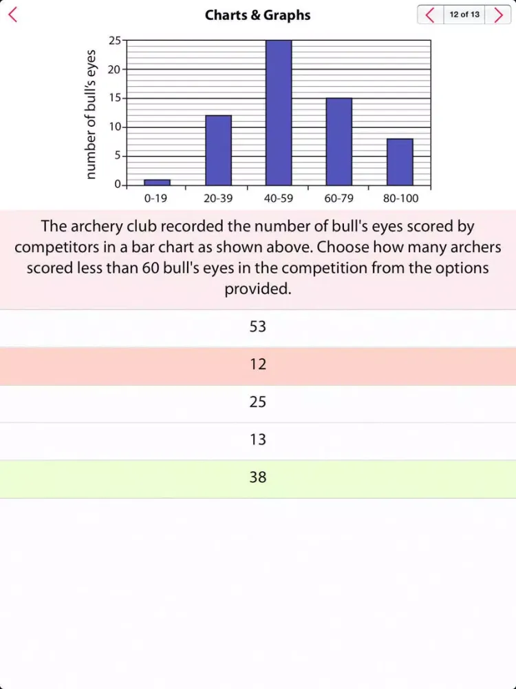 Tangkapan skrin 11+ Maths Vol. I by The Tutors iPad 