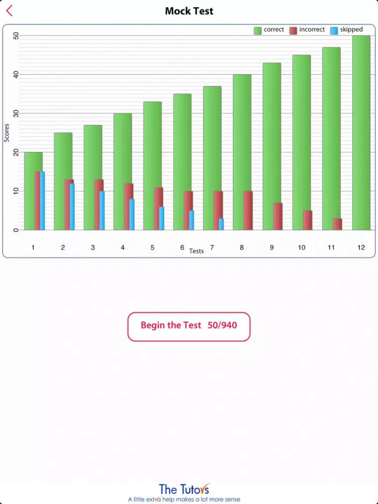 Tangkapan skrin 11+ Maths Vol. I by The Tutors iPad 