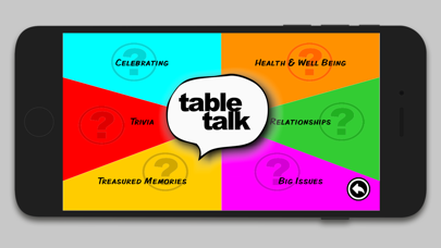 Table Talk for Fourth Agers Ekran Görüntüleri