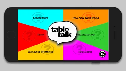 ภาพหน้าจอของ Table Talk for Fourth Agers