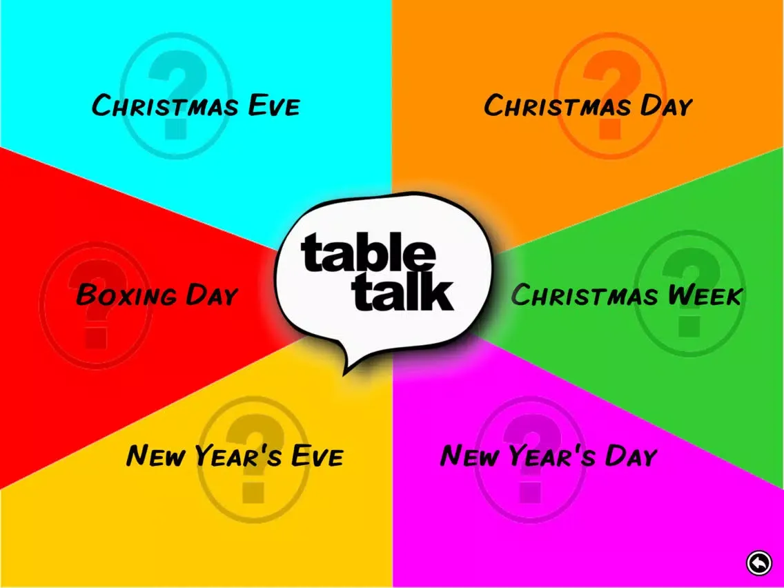 Table Talk for Christmas iPad  Ekran Görüntüleri