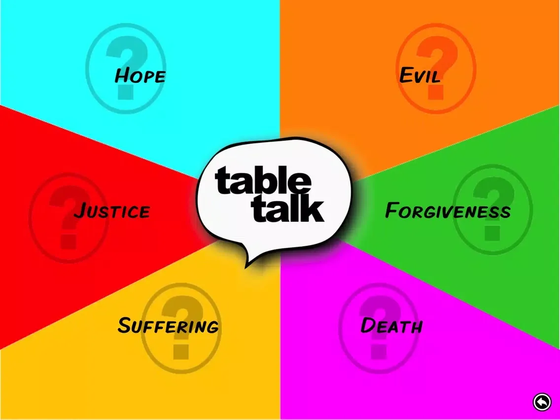 Capturas de pantalla de Table Talk for Easter iPad 