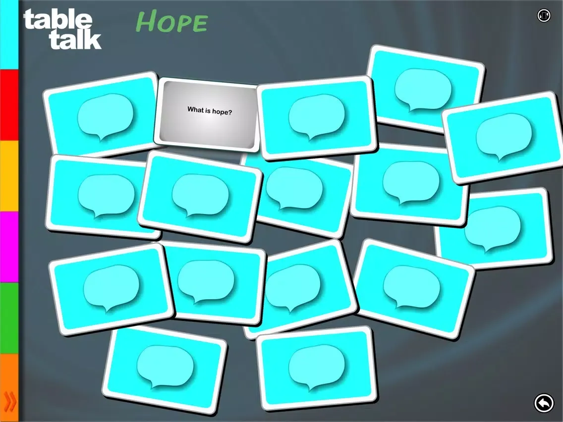 Capturas de pantalla de Table Talk for Easter iPad 